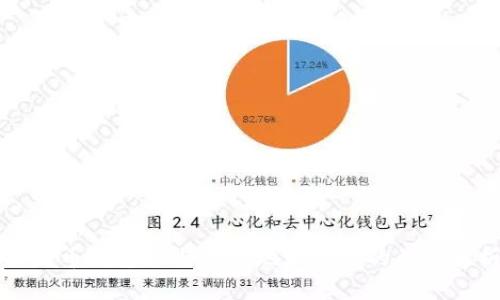 比特币钱包ID与钱包地址之间的关系解析