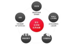 全面解析Ethereum钱包imToken，了解如何安全管理您