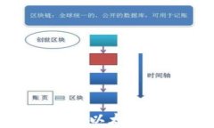 如何使用Python开发一个以