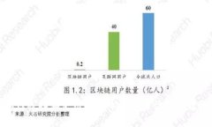 如何选择和使用比特币钱包进行安全转账