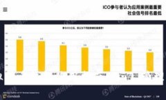 区块链虚拟货币钱包使用指南：入门、管理与安