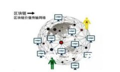 比特币钱包Mobi：功能、使用技巧与安全指南