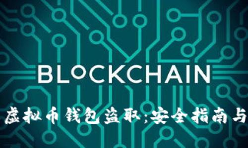 如何防止虚拟币钱包盗取：安全指南与最佳实践