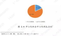 2023年USDT以太坊钱包手续费详解：选择和你的交易