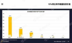 比特币QT钱包零钱地址解析与使用指南