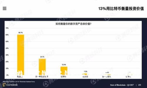 比特币QT钱包零钱地址解析与使用指南