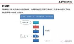 USDT钱包共管指南：安全管理与高效协作