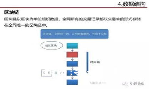 USDT钱包共管指南：安全管理与高效协作