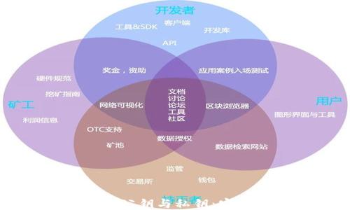 
区块链钱包中的公钥与私钥：安全性及使用指南