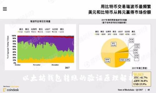 以太坊钱包转账的验证原理解析