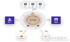 比特币储存最安全的钱包