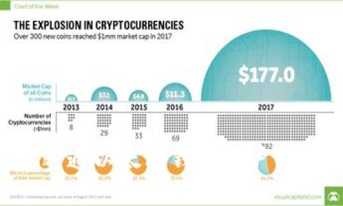 如何轻松开通以太坊钱包账户：一步步指南