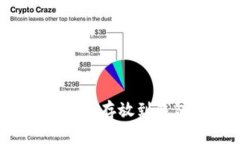 怎么将比特币安全存放到