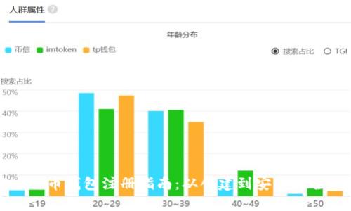 早期比特币钱包注册指南：从创建到安全性全面分析