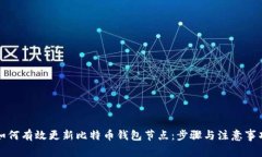 如何有效更新比特币钱包