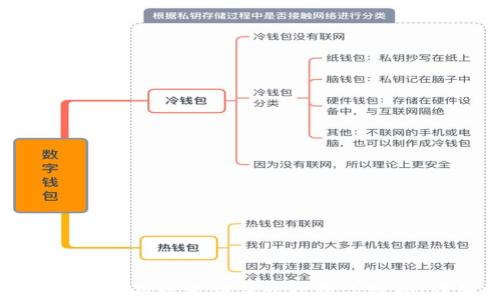 
如何生成和使用以太坊钱包收款二维码：详细指南