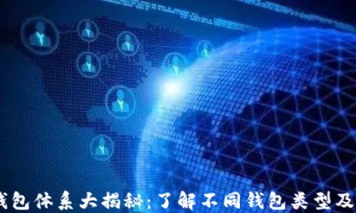 
USDT钱包体系大揭秘：了解不同钱包类型及其优势