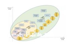 tiaotiTP官方下载安卓最新版