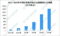 如何从官网下载TP包：详细