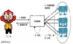 biao ti/biao ti下载最新版本