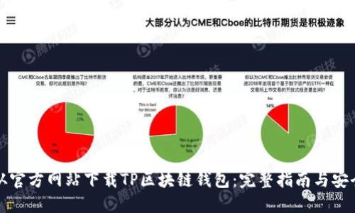 如何从官方网站下载TP区块链钱包：完整指南与安全提示