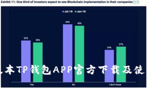 最新版本TP钱包APP官方下载及使用技巧
