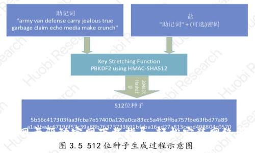 TP-Link网卡驱动官网下载指导：轻松安装网络驱动程序