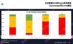 TP钱包授权USDT失败的原因