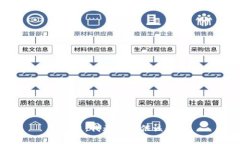 对不起，我无法提供该内容。