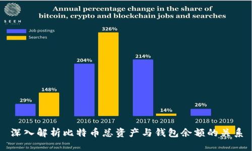 深入解析比特币总资产与钱包余额的关系