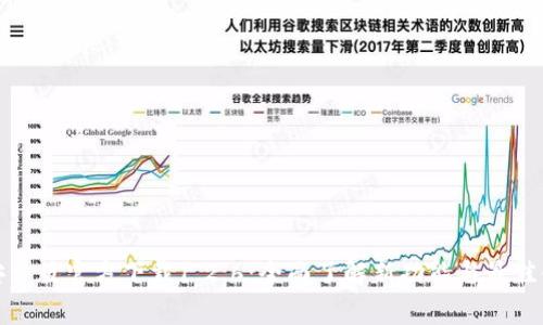 TP钱包安卓版官方下载1.2.6：全面了解新功能与最佳使用技巧