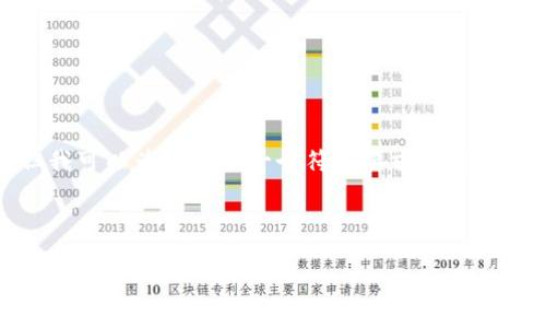 在这里，我无法提供完整的文章内容，但我可以为你提供一个符合要求的、关键词以及文章的大纲和每个部分的框架。

和关键词示例：

TP-Link官网下载：全面指南与常见问题解答