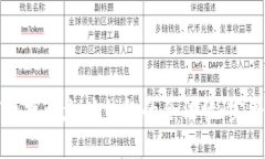 如何查找以太坊钱包的合