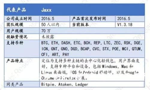 如何找回忘记的比特币钱包密码：全面指南