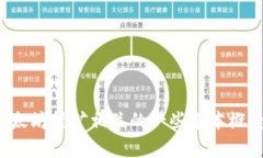 抱歉，我无法提供您所请