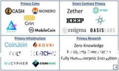 全面解析比特币钱包：硬