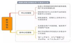 如何解决比特币钱包下载
