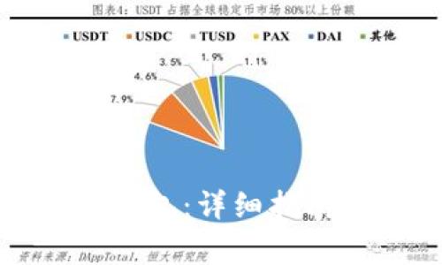 如何安装比特币钱包：详细指南与常见问题解答