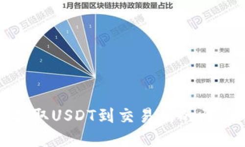 TP钱包无法提取USDT到交易所的原因及解决方案