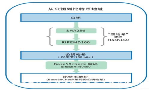 比特币钱包数量揭秘：了解比特币生态系统的透明性与隐私性
