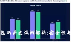 比特币钱包的历史漏洞解