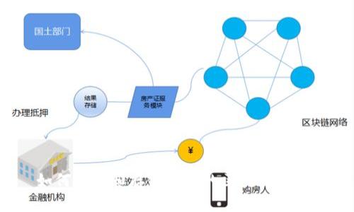 如何选择和存储安全的区块链钱包？