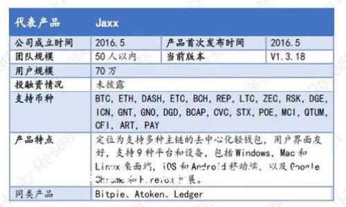如何解决虚拟币钱包同步太慢的问题
