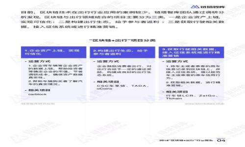 比特币钱包签名详解：如何保障您的数字资产安全