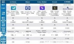 虚拟货币提币钱包APP推荐