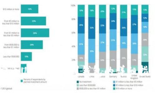 安币USDT提现到钱包的详细指南