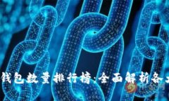 2023年最新比特币钱包数量