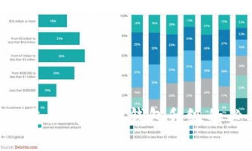 深入解析Biki交易所USDT钱包升级的必要性与影响