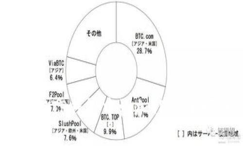 如何在TP钱包中添加TRX（波场币）