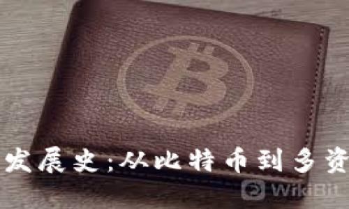 区块链钱包的发展史：从比特币到多资产管理的演变